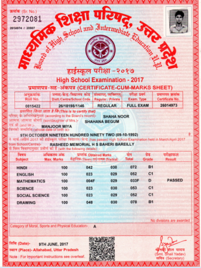 UP Board 12th Result 2024: Download Marksheet Now